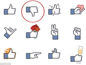 Botón no me gusta de Facebook opciones