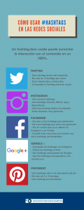 Cómo usar hashtags en las redes sociales infografía