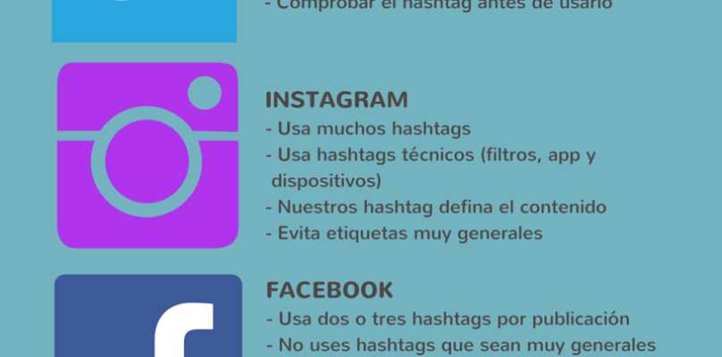 Cómo usar hashtags en las redes sociales