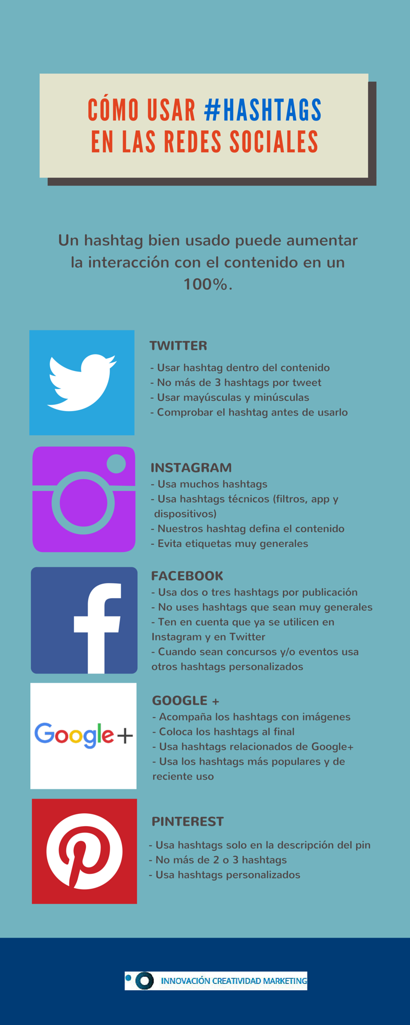 Guía Del Uso De Hashtags Para Social Media Io Siscom InnovaciÓn Creatividad Marketingio Siscom