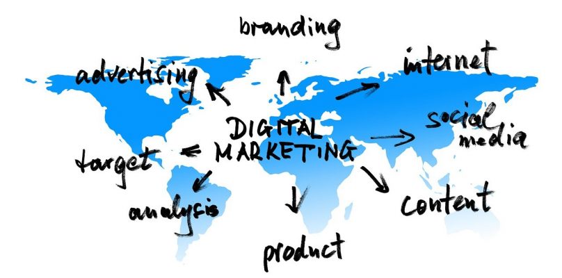 El Impacto de las Estrategias de Marketing Digital en las PYMES